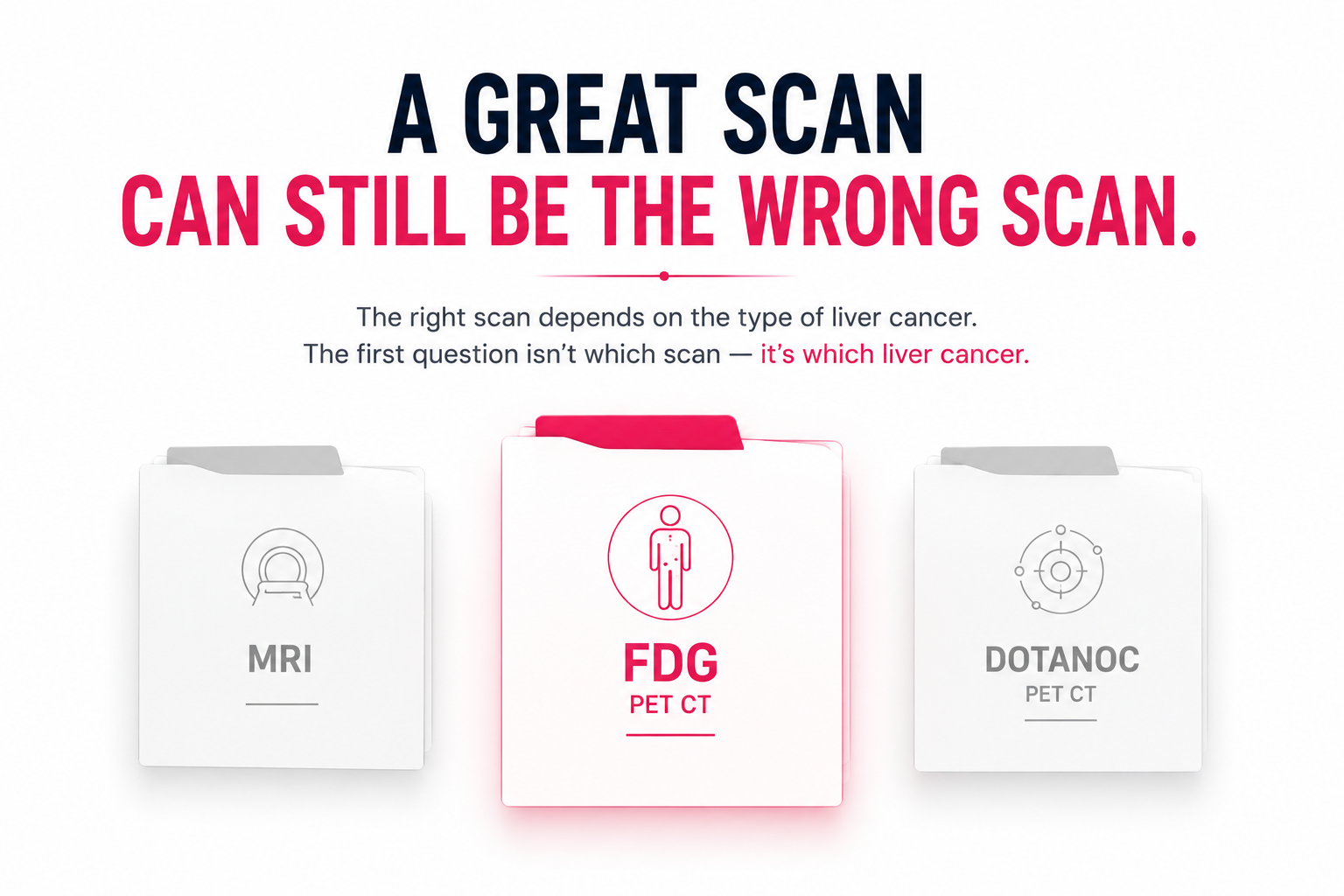 PET CT Scan for Liver Cancer in Delhi — HCC, …