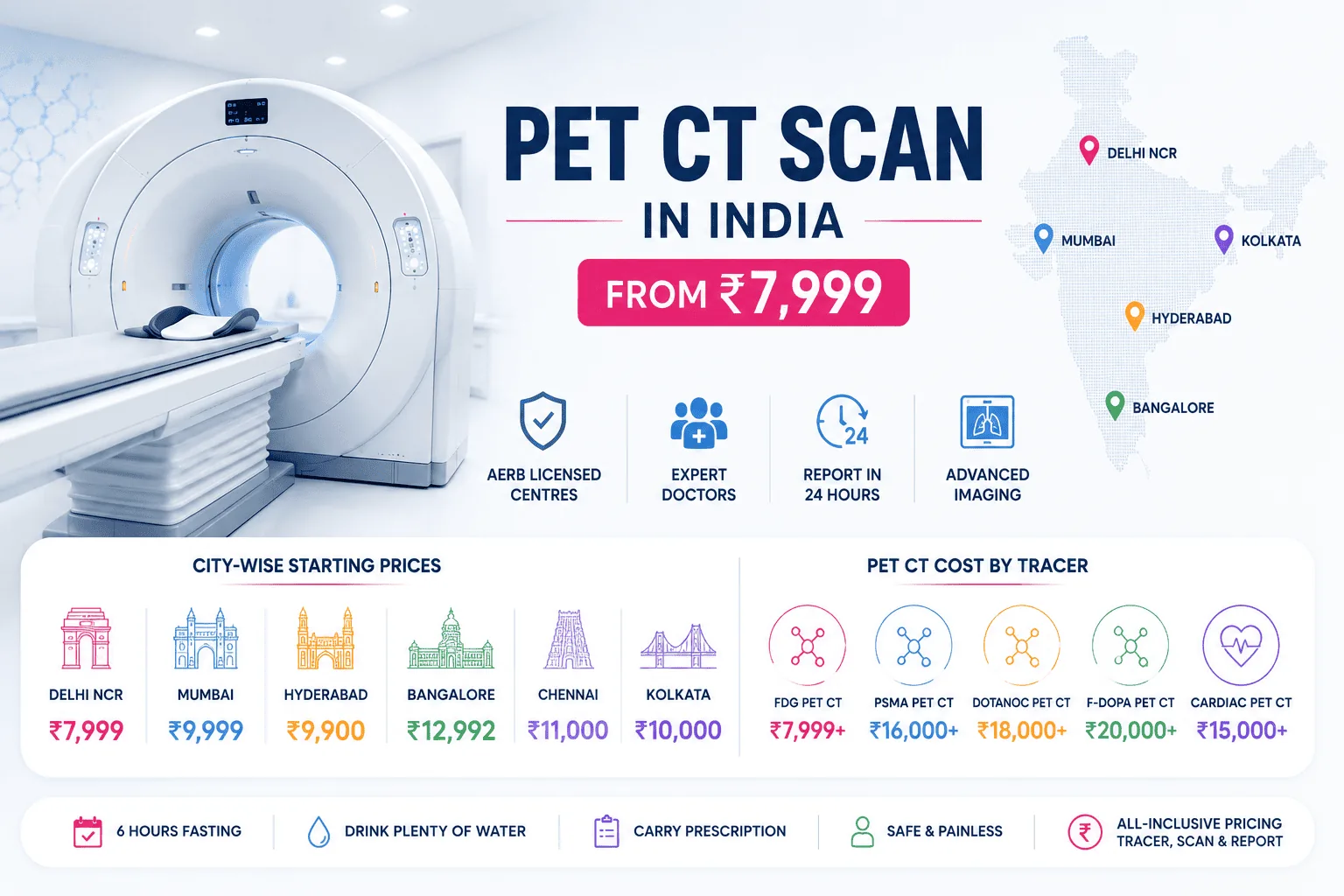 PET CT Scan Cost in India