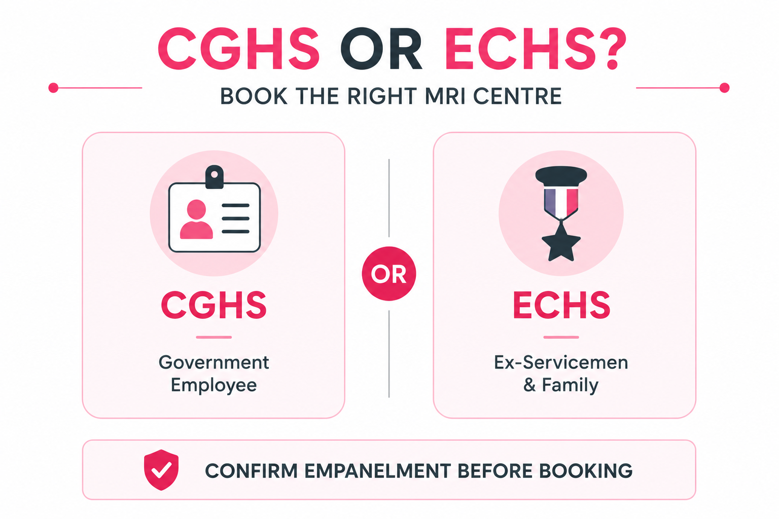 MRI Scan Cost in Rohini MRI Scan Cost in Rohini