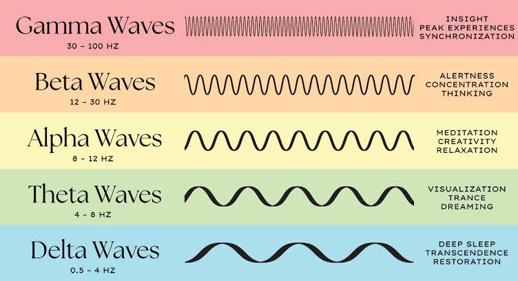 EEG Done at Home in India — Is … — image 2